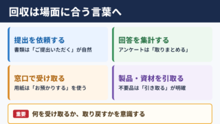 回収の言い換え一覧表とシーン別の使い分け