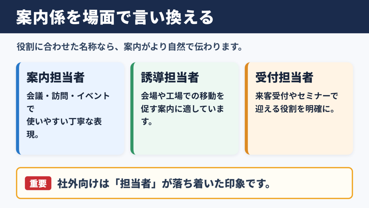 「案内係」の言い換え一覧表とシーン別の使い分け