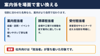「案内係」の言い換え一覧表とシーン別の使い分け
