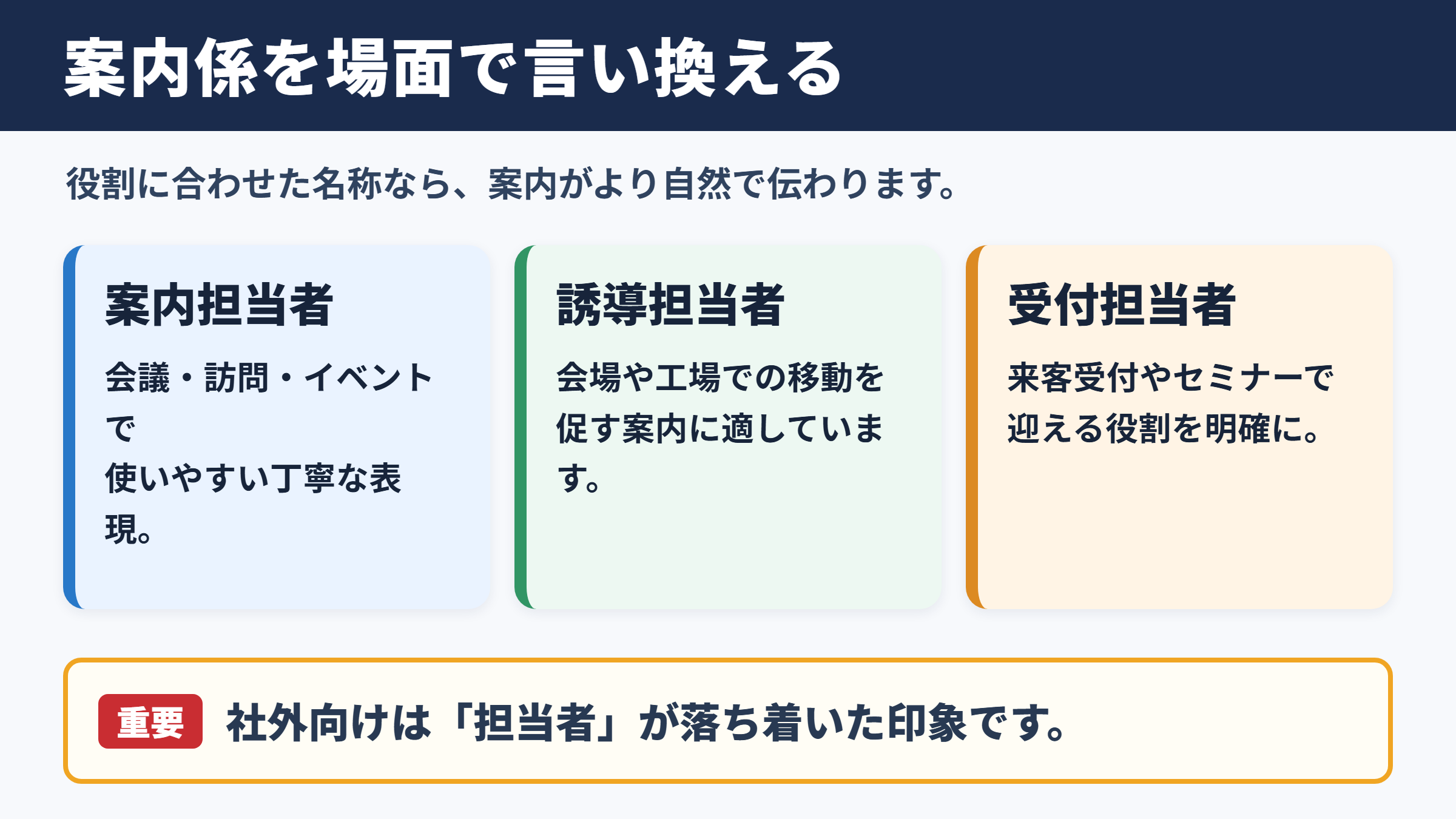 「案内係」の言い換え一覧表とシーン別の使い分け