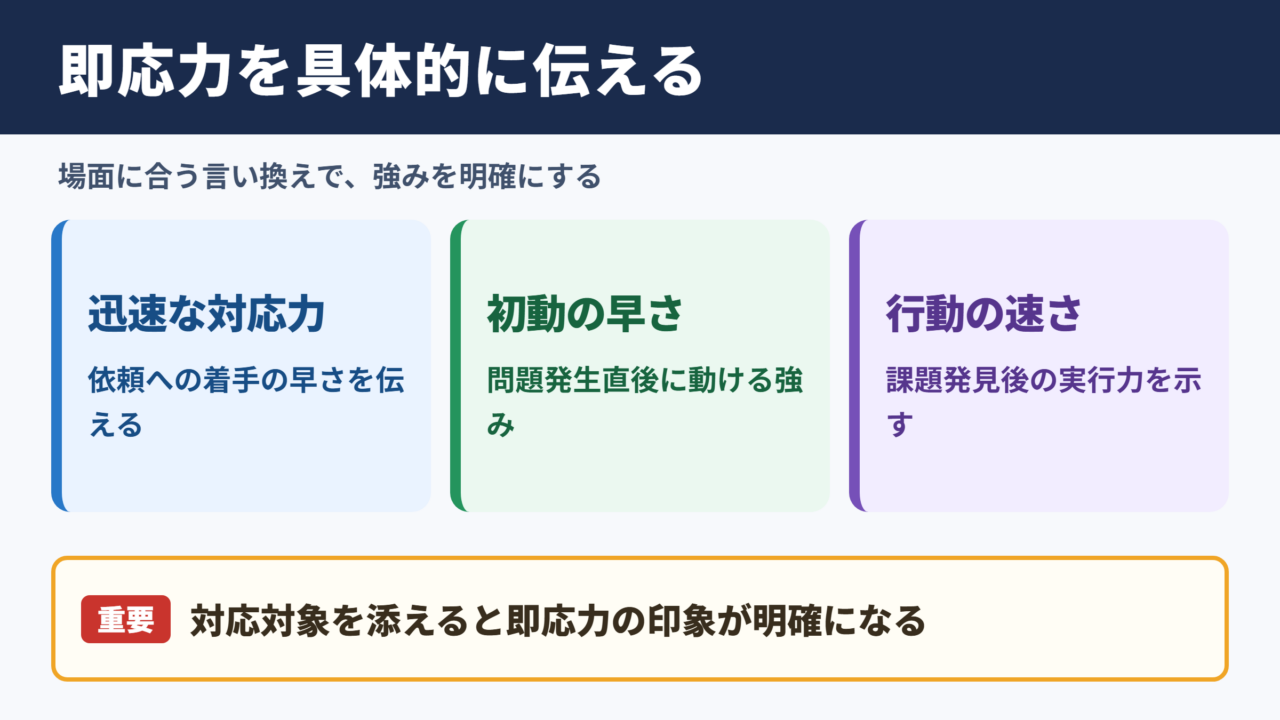 即応力の言い換え一覧表とシーン別の使い分け