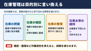 在庫管理の言い換え一覧表と使い分け