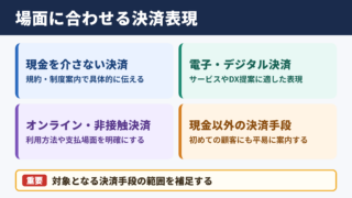 キャッシュレスの言い換え一覧と使い分け
