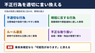 「不正行為」の言い換え一覧表と場面別の使い分け
