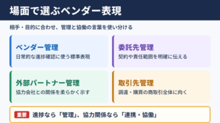 ベンダーコントロールの言い換え一覧表と場面別の使い分け