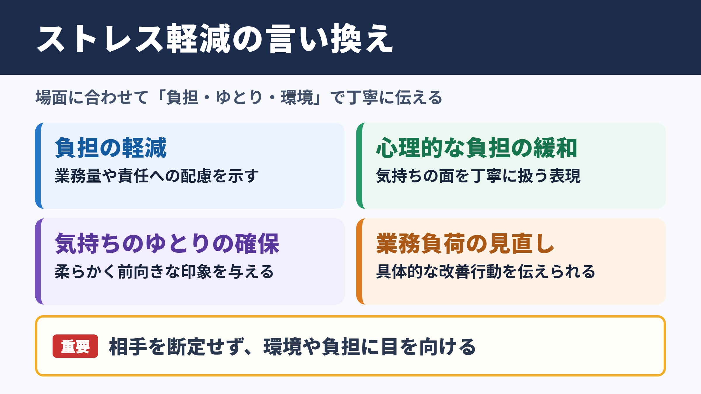 「ストレス軽減」の言い換え一覧表