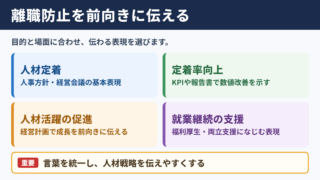 離職防止の言い換え一覧表とシーン別表現