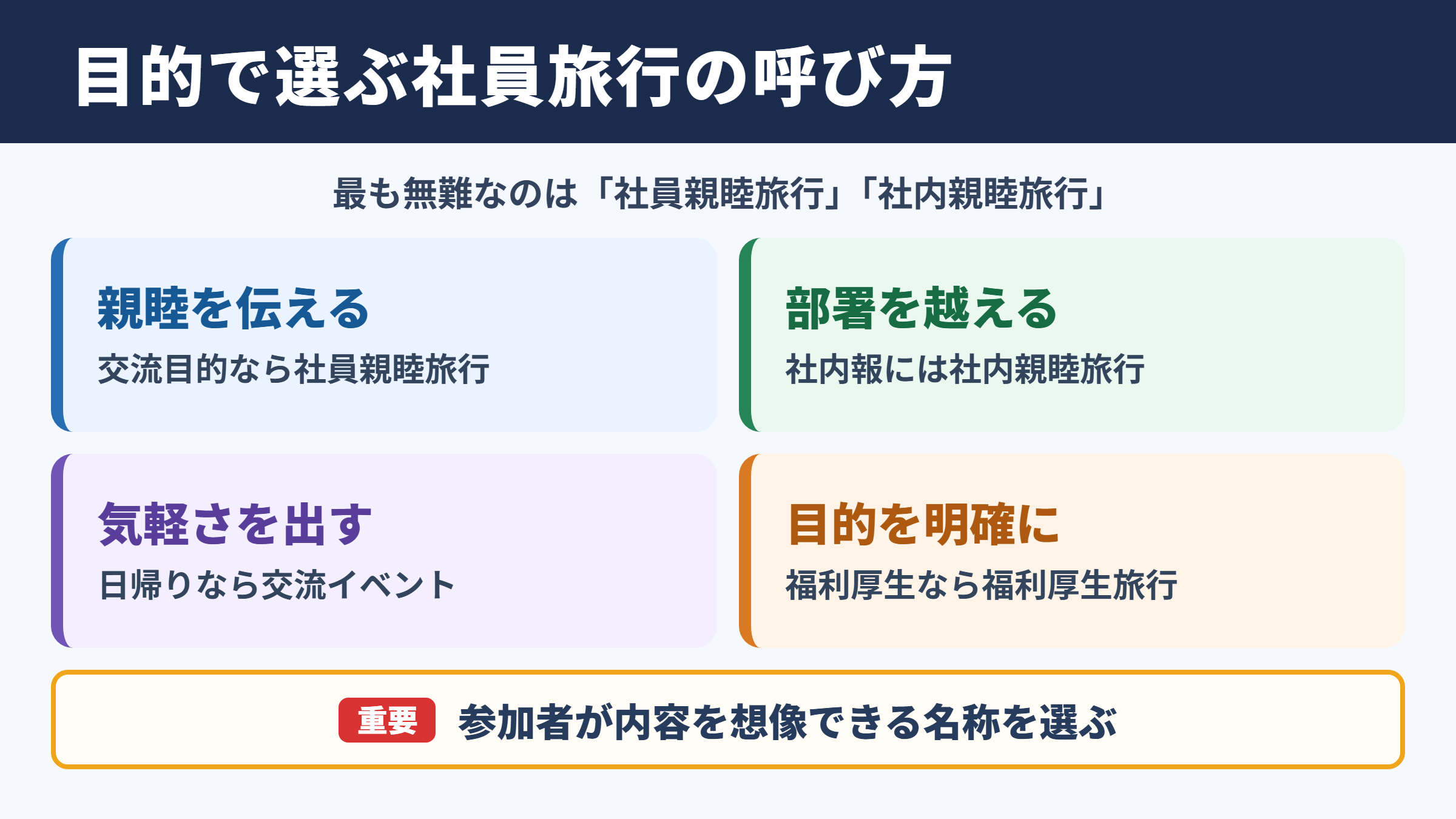 社員旅行の言い換え一覧表とシーン別の使い分け