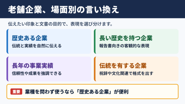 老舗企業の言い換え一覧表とシーン別の使い分け