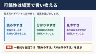 可読性の言い換え一覧表と場面別の使い分け