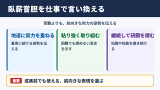 臥薪嘗胆の言い換え一覧表とビジネスでの使い分け