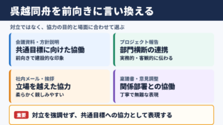 呉越同舟の言い換え一覧表とシーン別の使い分け