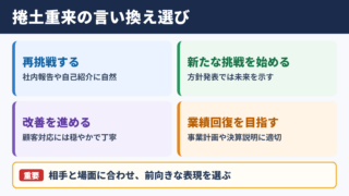 「捲土重来」の言い換え一覧表と場面別の選び方