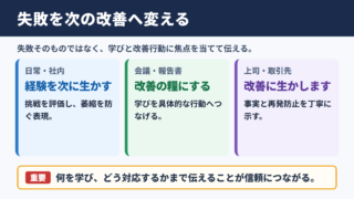 失敗は成功の母の言い換え一覧表とシーン別表現