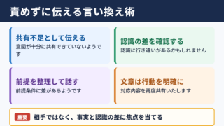 馬の耳に念仏の言い換え一覧表をシーン別に解説