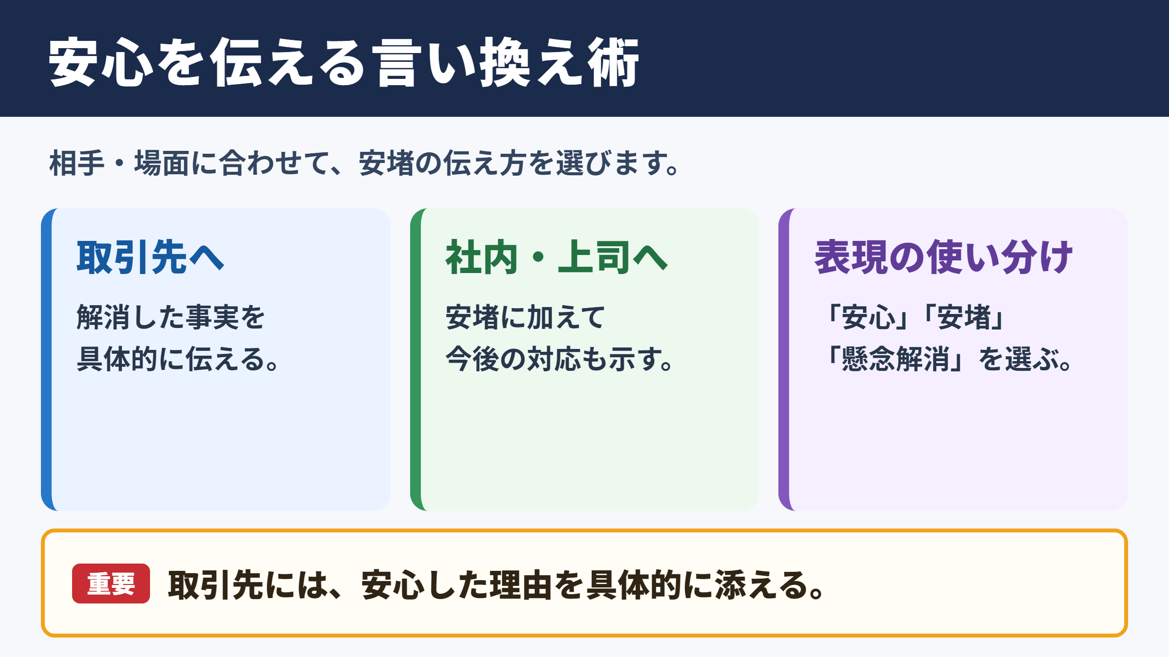 胸をなでおろすの言い換え一覧表とシーン別の使い分け