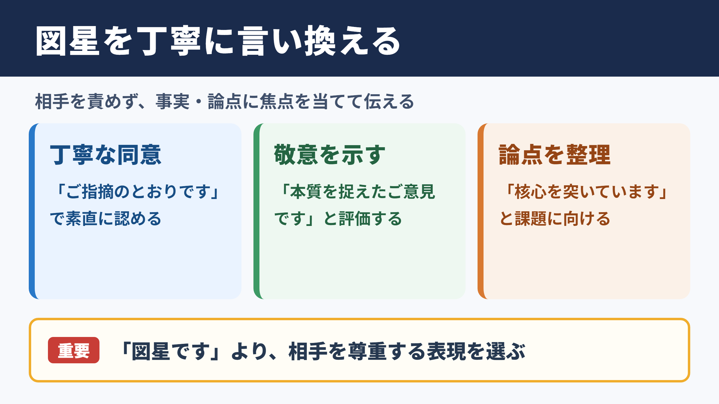 図星を突くの言い換え一覧表と場面別の使い分け