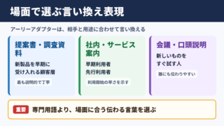 アーリーアダプターの言い換え一覧表とシーン別の使い分け