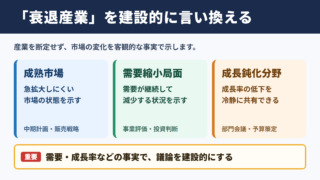 「衰退産業」の言い換え一覧表をシーン別に解説