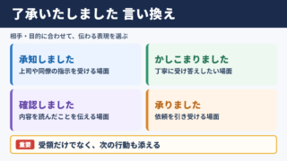 了承いたしましたの言い換え一覧表
