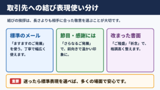 「末筆ながら貴社の益々のご発展をお祈り申し上げます」の言い換え一覧表