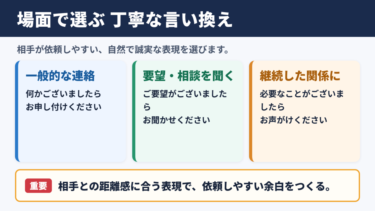 「ご遠慮なくお申し付けください」の言い換え一覧表
