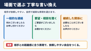 「ご遠慮なくお申し付けください」の言い換え一覧表