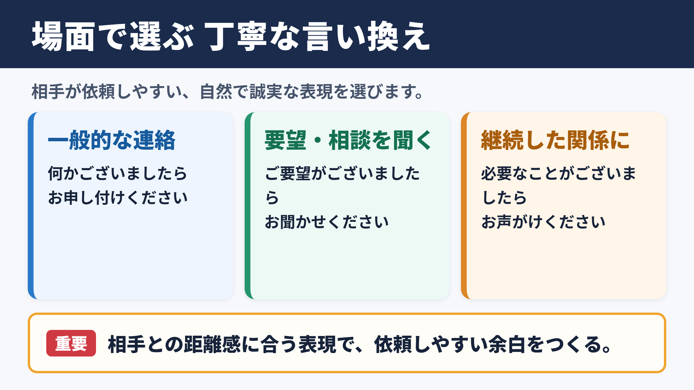 「ご遠慮なくお申し付けください」の言い換え一覧表