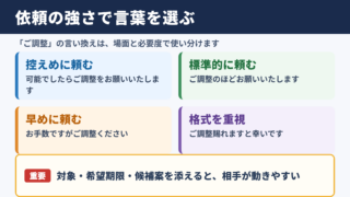 「ご調整いただけますと幸いです」の言い換え一覧表