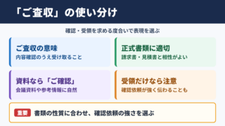 「ご査収いただけますと幸いです」の言い換え一覧表