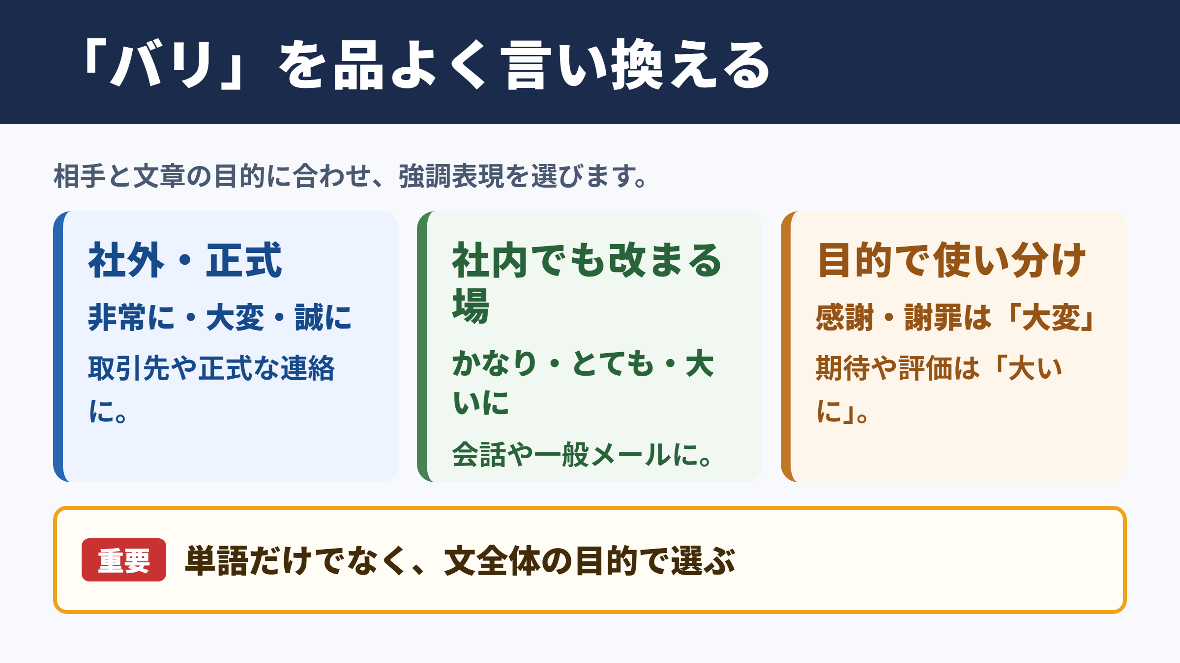 「バリ」の言い換え一覧表とシーン別の選び方