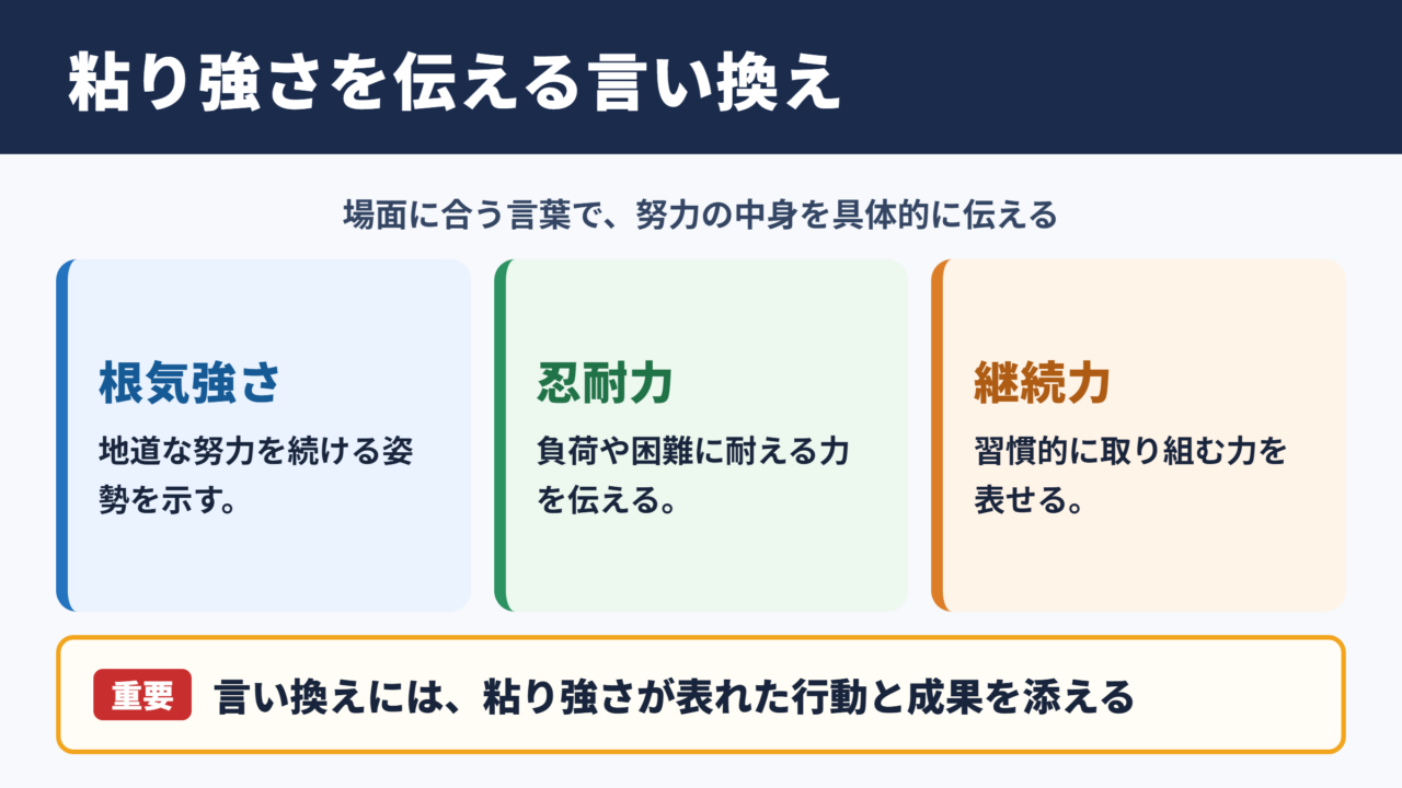 「粘り強さ」の言い換え一覧表と場面別の表現