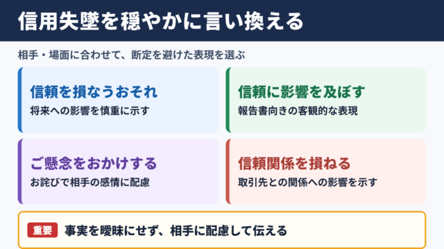 信用失墜の言い換え一覧表と使い分け