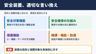 安全装置の言い換え一覧表と使い分け