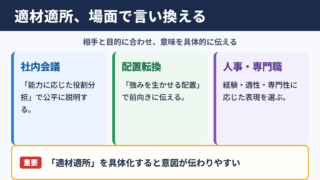 適材適所の言い換え一覧表と場面別の使い分け