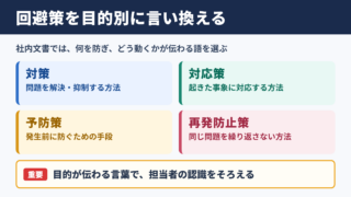 「回避策」の言い換え一覧表とシーン別の使い分け