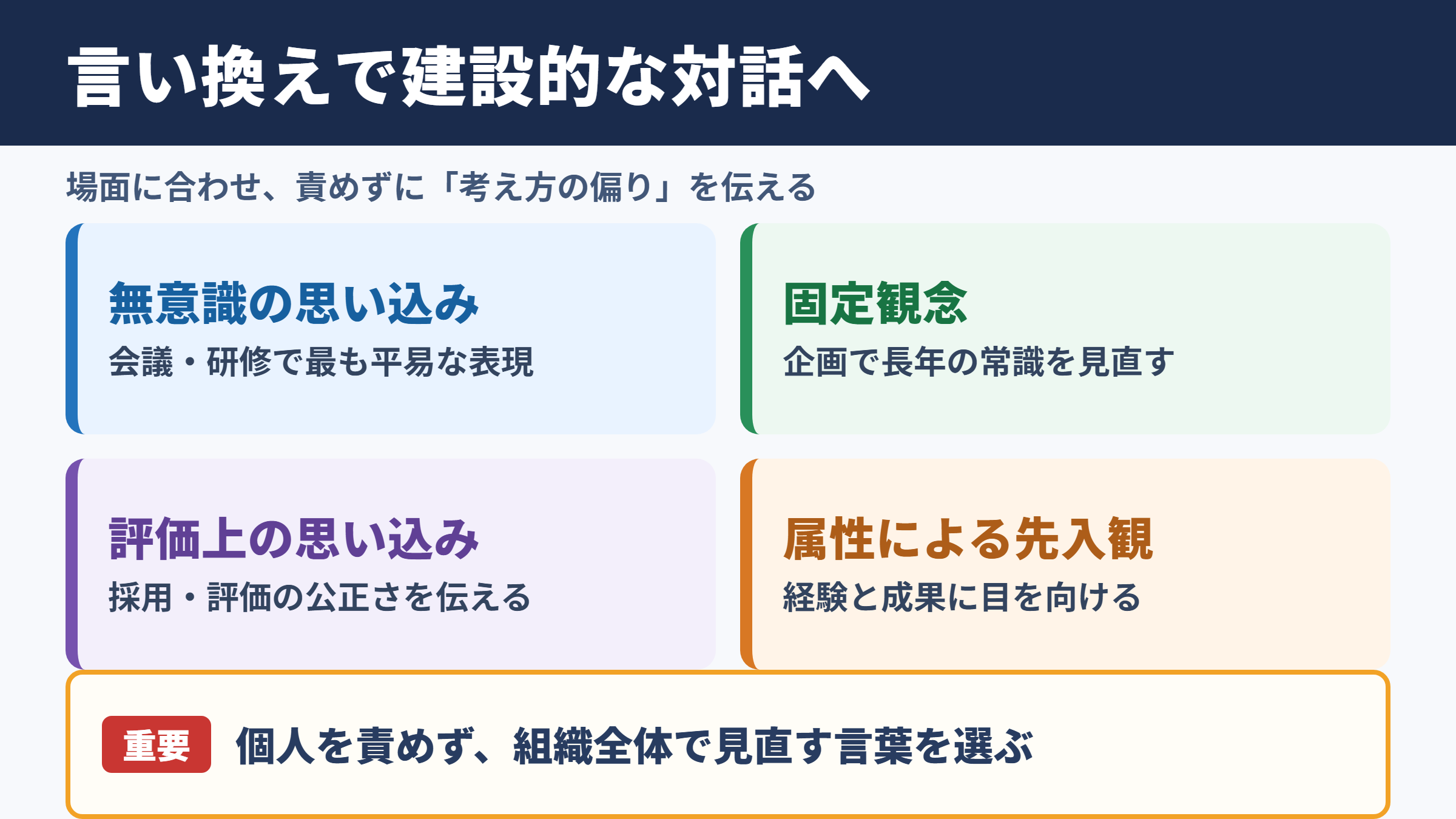 アンコンシャスバイアスの言い換え一覧表と使い分け