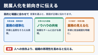 「脱属人化」の言い換え一覧表とシーン別の表現