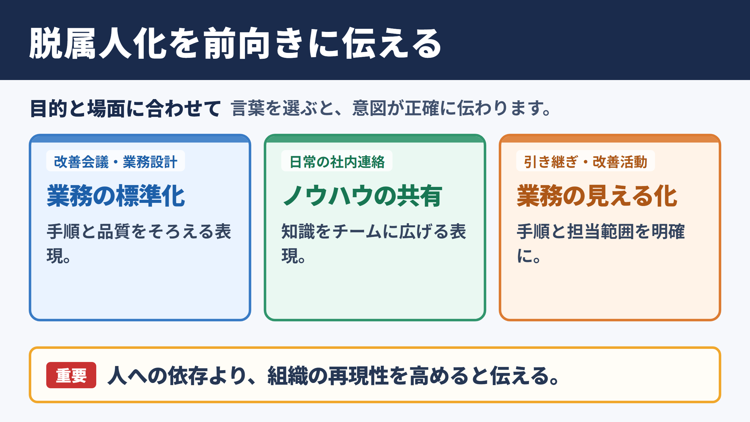 「脱属人化」の言い換え一覧表とシーン別の表現