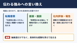 ポータブルスキルの言い換え一覧表とシーン別の使い分け
