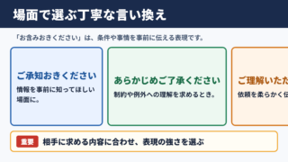 「お含みおきください」の言い換え一覧表とシーン別の使い分け