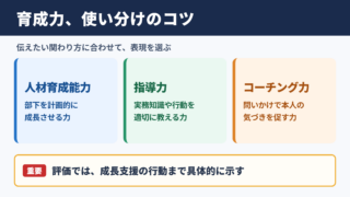 「育成力」の言い換え一覧と使い分け