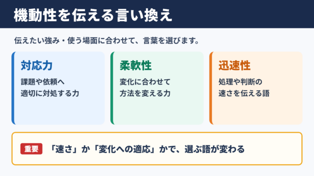 「機動性」の言い換え一覧表とシーン別の使い分け