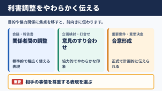 利害調整の言い換え一覧表とシーン別の表現