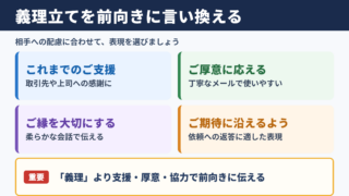 義理立ての言い換え一覧表と場面別の使い分け