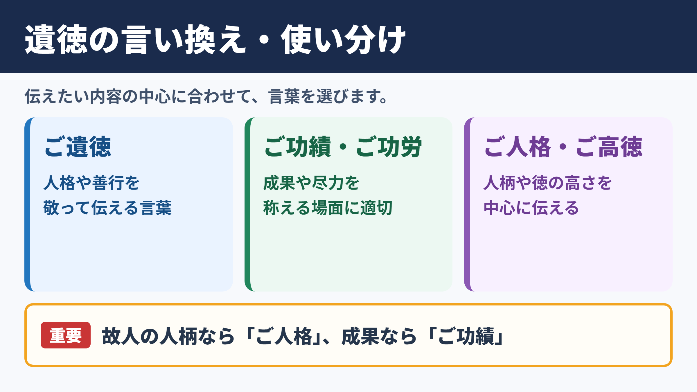 遺徳の言い換え一覧表とシーン別の使い分け