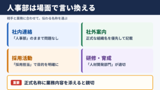 人事部の言い換え一覧表とシーン別の使い分け