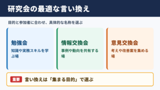 「研究会」の言い換え一覧表とシーン別の表現