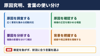 原因究明の言い換え一覧表と使い分け