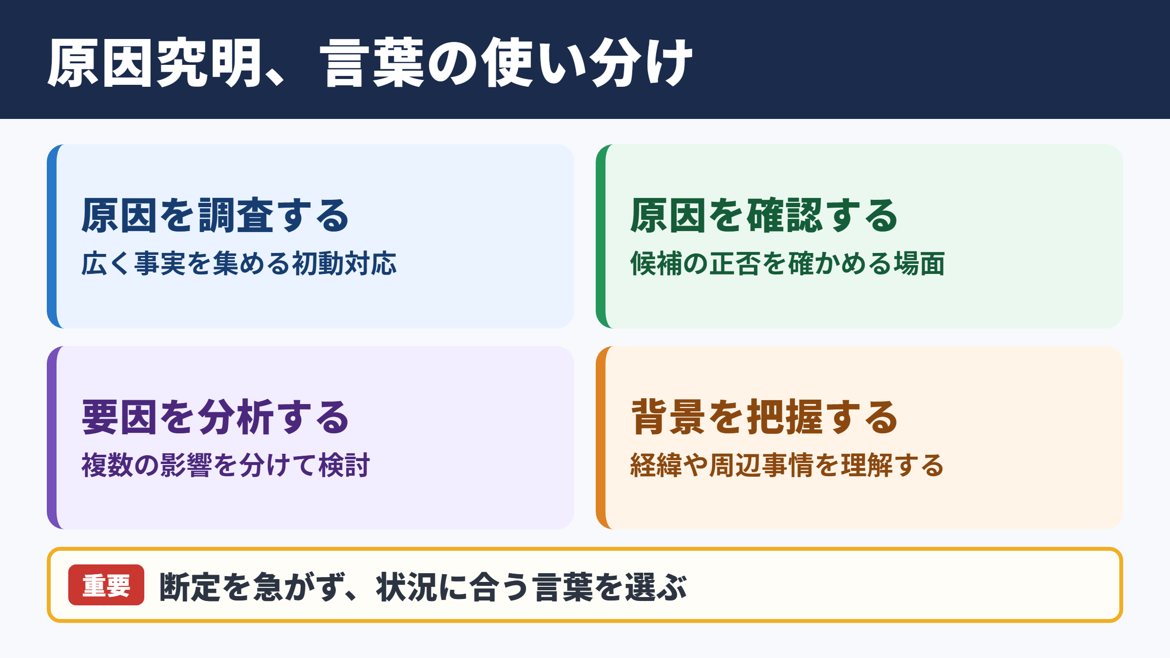 原因究明の言い換え一覧表と使い分け